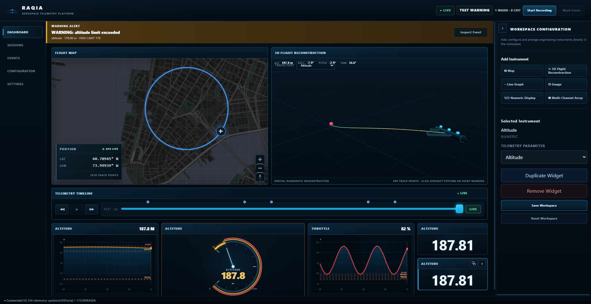 RAQIA telemetry dashboard with Workspace Configuration open