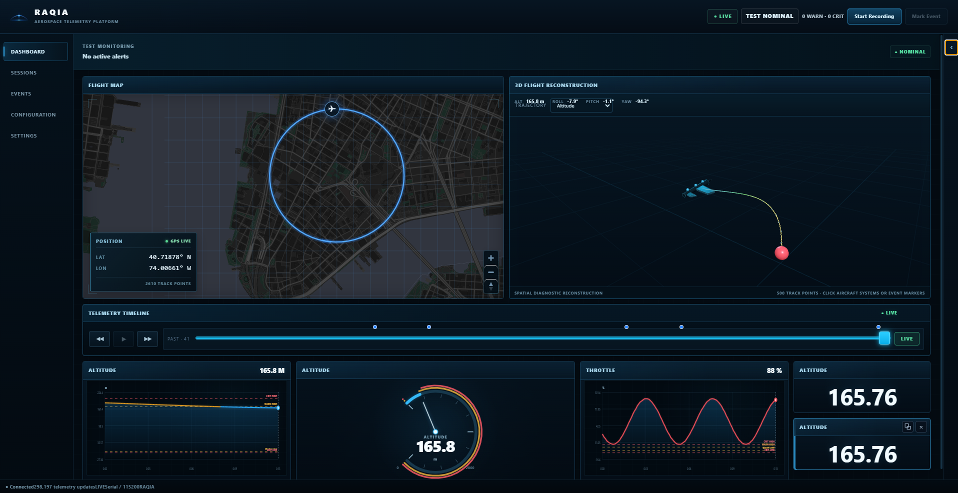 RAQIA aerospace telemetry workspace showing live flight monitoring, telemetry instruments, graphs, and synchronized timeline