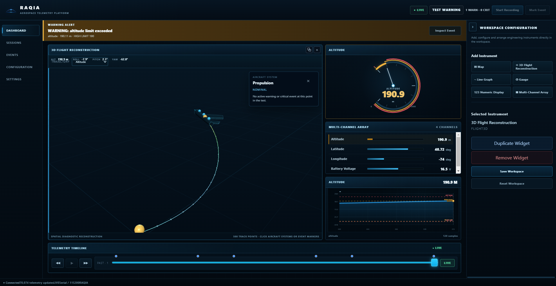 RAQIA 3D Flight Reconstruction showing aircraft trajectory, system nodes, telemetry instruments, and synchronized test events